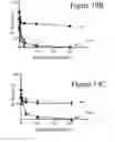 Fig. 25 - Affinity medicant conjugate