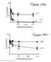 Fig. 26 - Affinity medicant conjugate