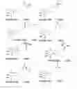 Fig. 59 - Affinity medicant conjugate