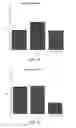 Fig. 04 - Materials and methods for improving lung function and for prevention and/or treatment of radiation-induced lung complications