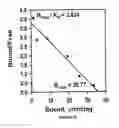 Fig. 05 - Methods and compositions for treating and identifying compounds to treat age-related macular degeneration treatment