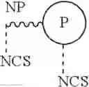 Fig. 07 - Method for treating skin cancer