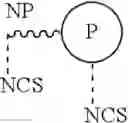 Fig. 02 - Method for treating skin cancer