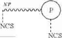 Fig. 02 - Method for treating eczema