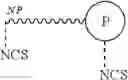 Fig. 07 - Method for treating eczema
