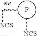Fig. 02 - Method for treating eczema