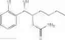 Fig. 136 - Phenyl carbamate compound and a composition for preventing or treating a psychiatric disorder comprising the same