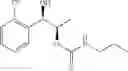 Fig. 147 - Phenyl carbamate compound and a composition for preventing or treating a psychiatric disorder comprising the same