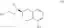 Fig. 09 - Compositions comprising bioreversible derivatives of hydroxy N-substituted-2-aminotetralins, and related dosage forms