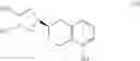 Fig. 11 - Compositions comprising bioreversible derivatives of hydroxy N-substituted-2-aminotetralins, and related dosage forms