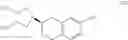 Fig. 12 - Compositions comprising bioreversible derivatives of hydroxy N-substituted-2-aminotetralins, and related dosage forms