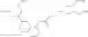 Fig. 148 - Compositions comprising bioreversible derivatives of hydroxy N-substituted-2-aminotetralins, and related dosage forms
