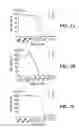Fig. 03 - Microbicidal composition comprising an octoxynol and a quinolizidine alkaloid compound or a source thereof