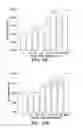 Fig. 15 - Microbicidal composition comprising an octoxynol and a quinolizidine alkaloid compound or a source thereof