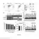 Fig. 20 - Method of promoting remyelination