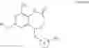 Fig. 03 - Modulators of toll-like receptors