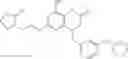 Fig. 101 - Modulators of toll-like receptors