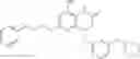 Fig. 103 - Modulators of toll-like receptors