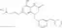 Fig. 113 - Modulators of toll-like receptors