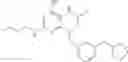 Fig. 121 - Modulators of toll-like receptors