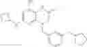 Fig. 137 - Modulators of toll-like receptors