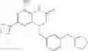 Fig. 141 - Modulators of toll-like receptors