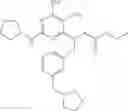 Fig. 148 - Modulators of toll-like receptors
