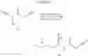 Fig. 159 - Modulators of toll-like receptors