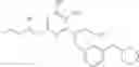 Fig. 196 - Modulators of toll-like receptors