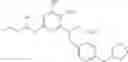 Fig. 200 - Modulators of toll-like receptors