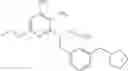 Fig. 202 - Modulators of toll-like receptors