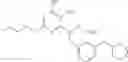 Fig. 209 - Modulators of toll-like receptors