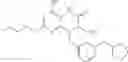 Fig. 210 - Modulators of toll-like receptors
