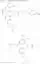 Fig. 233 - Modulators of toll-like receptors