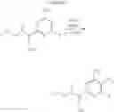 Fig. 247 - Modulators of toll-like receptors