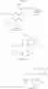 Fig. 252 - Modulators of toll-like receptors