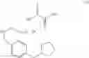 Fig. 255 - Modulators of toll-like receptors