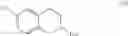 Fig. 282 - Modulators of toll-like receptors