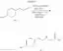 Fig. 291 - Modulators of toll-like receptors