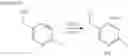 Fig. 296 - Modulators of toll-like receptors