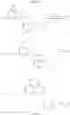Fig. 40 - Modulators of toll-like receptors