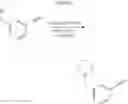 Fig. 41 - Modulators of toll-like receptors
