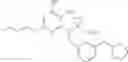 Fig. 60 - Modulators of toll-like receptors