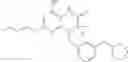Fig. 61 - Modulators of toll-like receptors