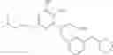 Fig. 78 - Modulators of toll-like receptors