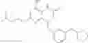Fig. 79 - Modulators of toll-like receptors