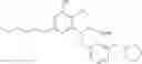 Fig. 80 - Modulators of toll-like receptors
