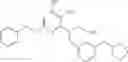 Fig. 86 - Modulators of toll-like receptors