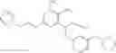 Fig. 94 - Modulators of toll-like receptors