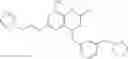Fig. 95 - Modulators of toll-like receptors